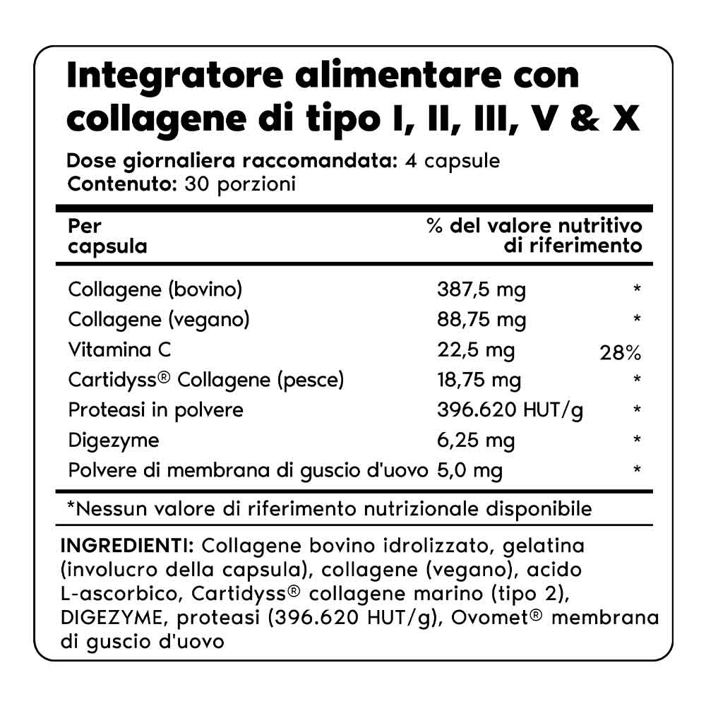 Supplement facts per serving