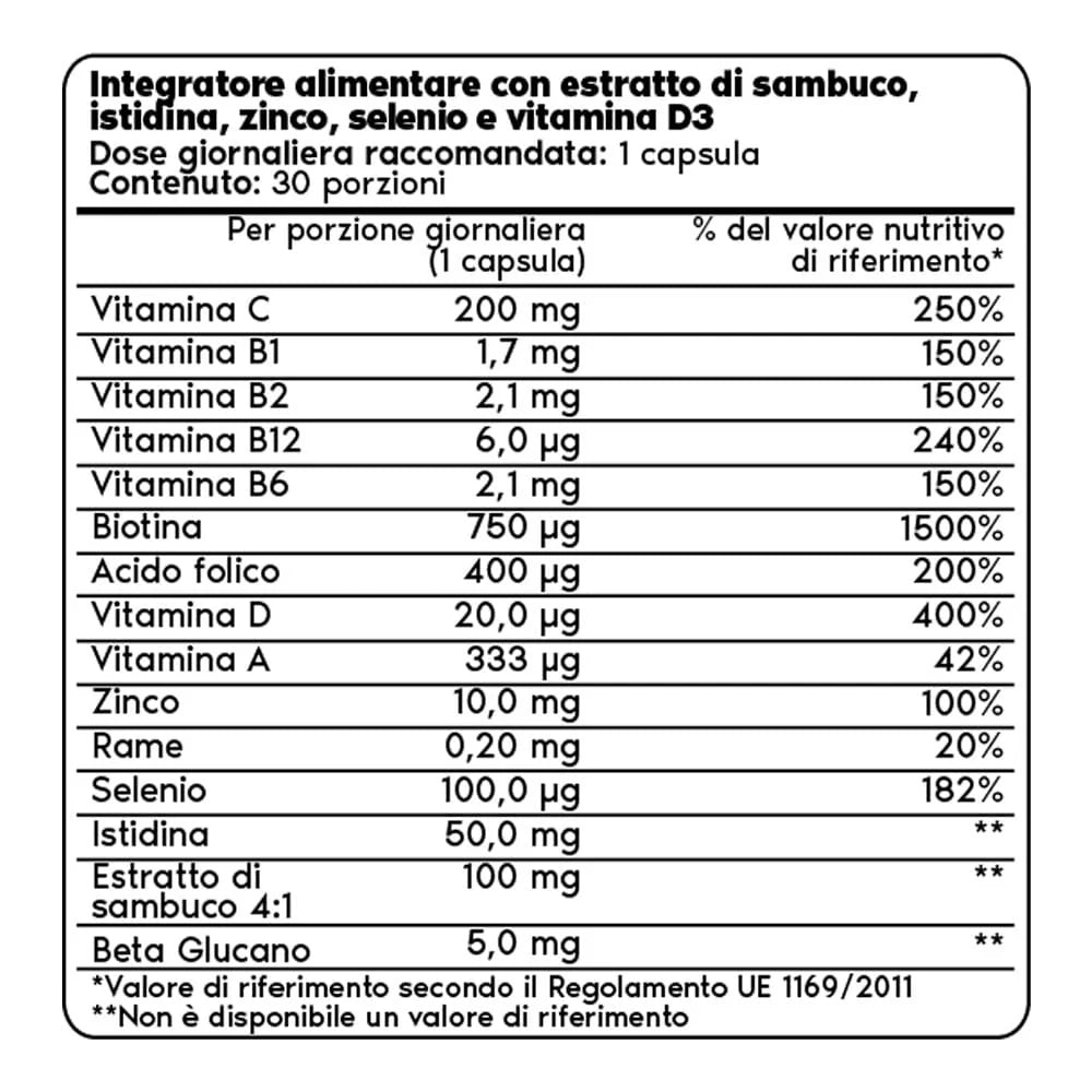 Supplement facts per serving