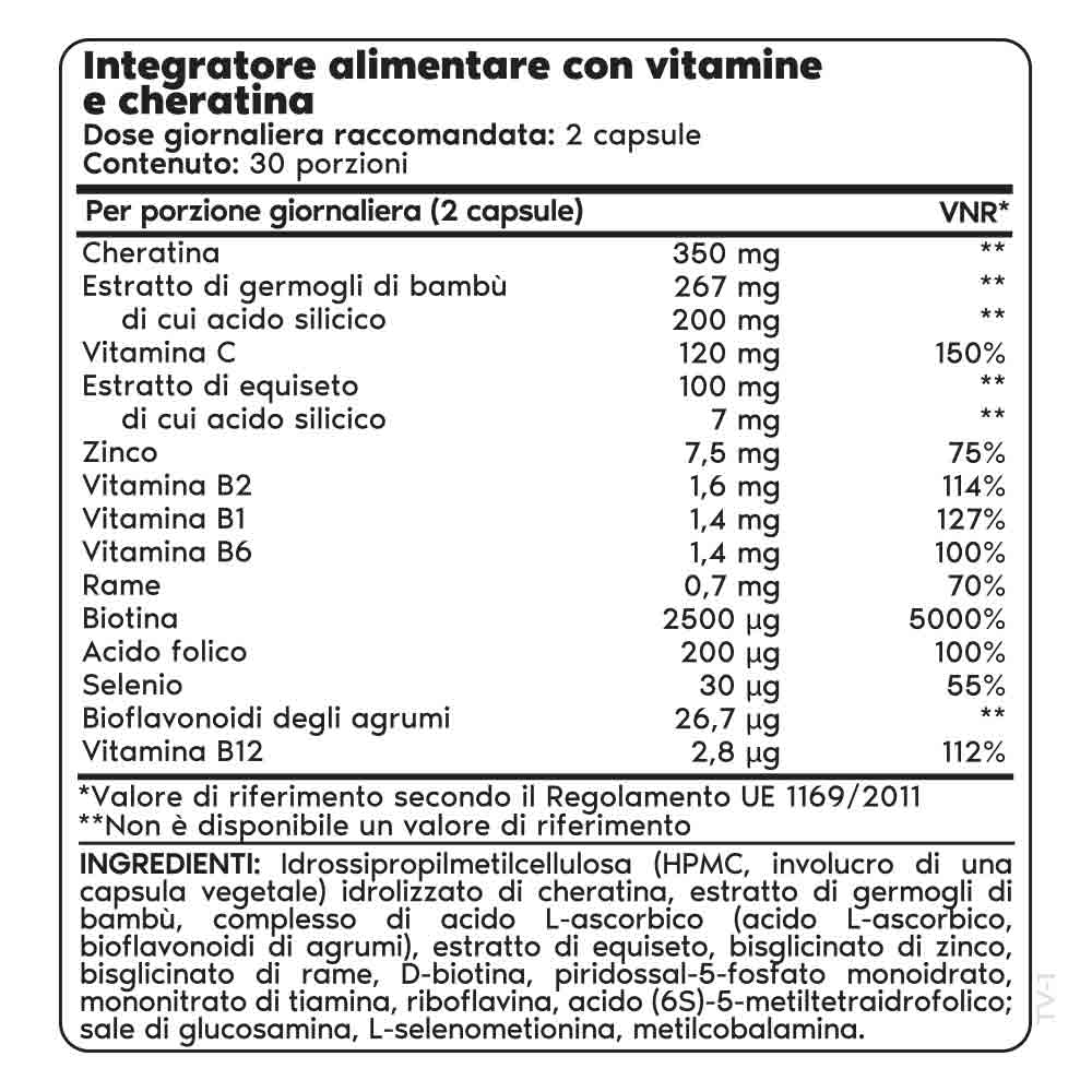 Supplement facts per serving