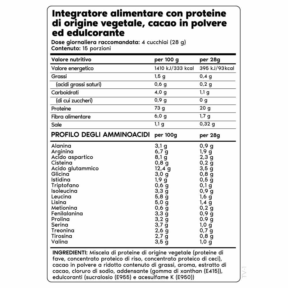 Supplement facts per serving